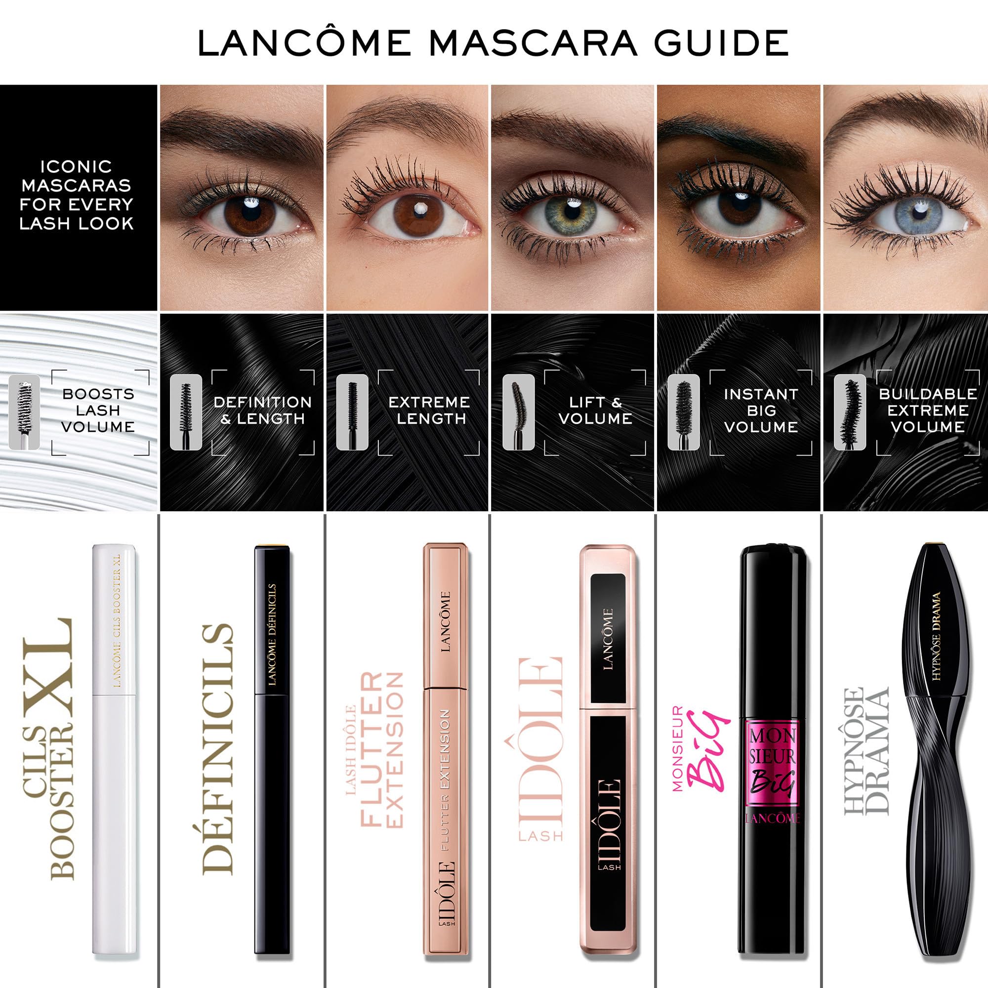Lancôme Cils Booster XL applied by model demonstrating natural lift and smooth mascara base benefit