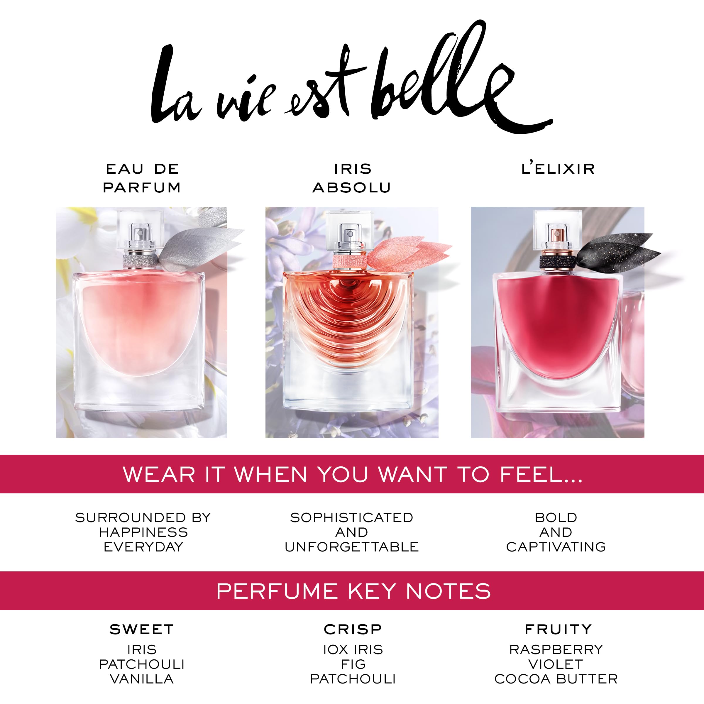 Hand holding Lancôme travel bottle showing scale and portable convenience