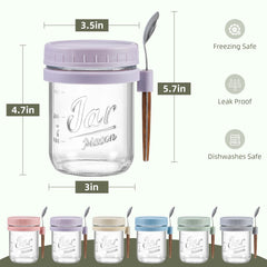 LANDNEOO close-up borosilicate glass texture highlighting durability and clarity