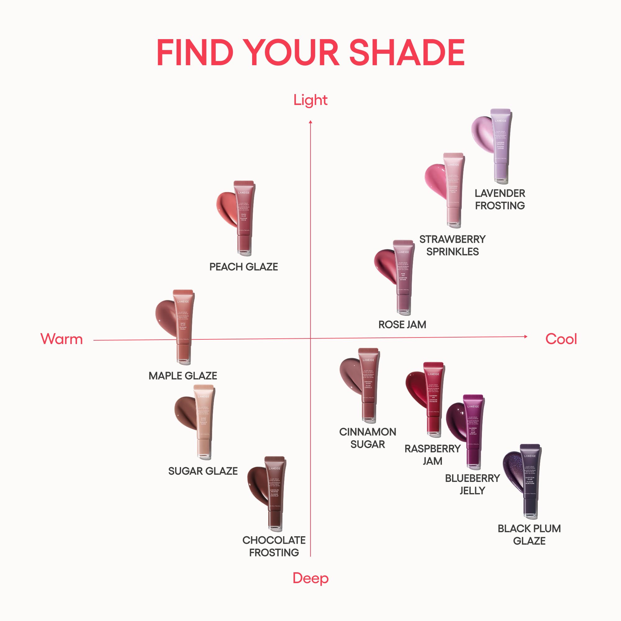 LANEIGE in a lifestyle outdoor scene showing glossy finish for daytime wear