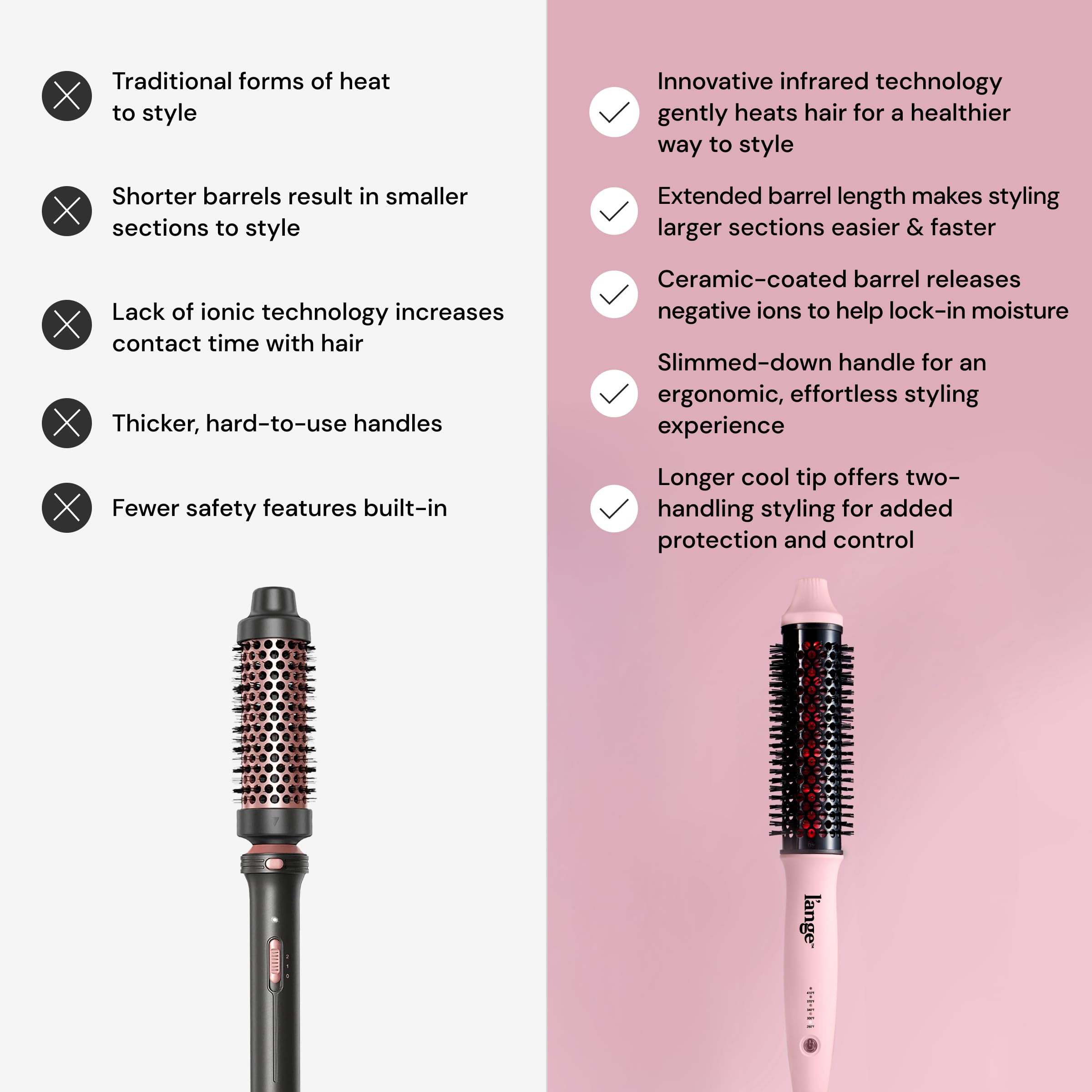 L'Ange Hair GlamWave in use lifting roots to create long-lasting volume benefit