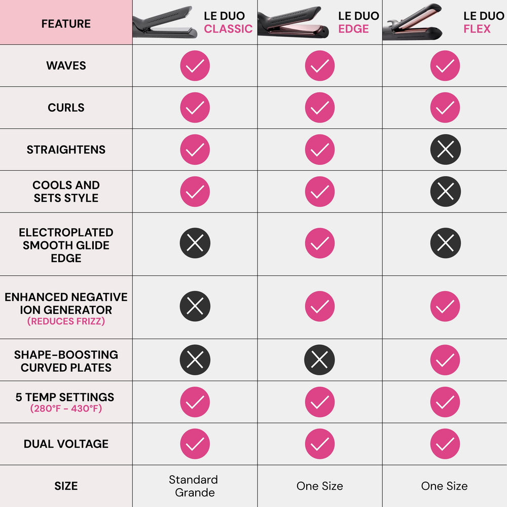 L'Ange Hair size and scale comparison showing compact travel-ready design