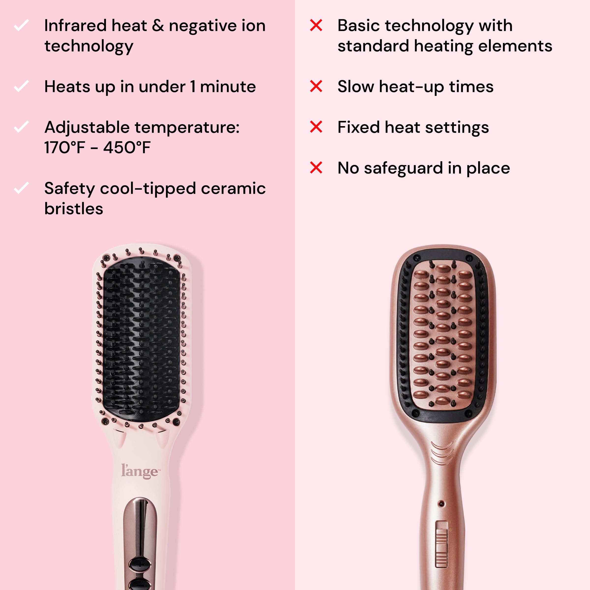 L'ANGE HAIR Le Vite on bathroom counter styled in lifestyle scene showing everyday practicality
