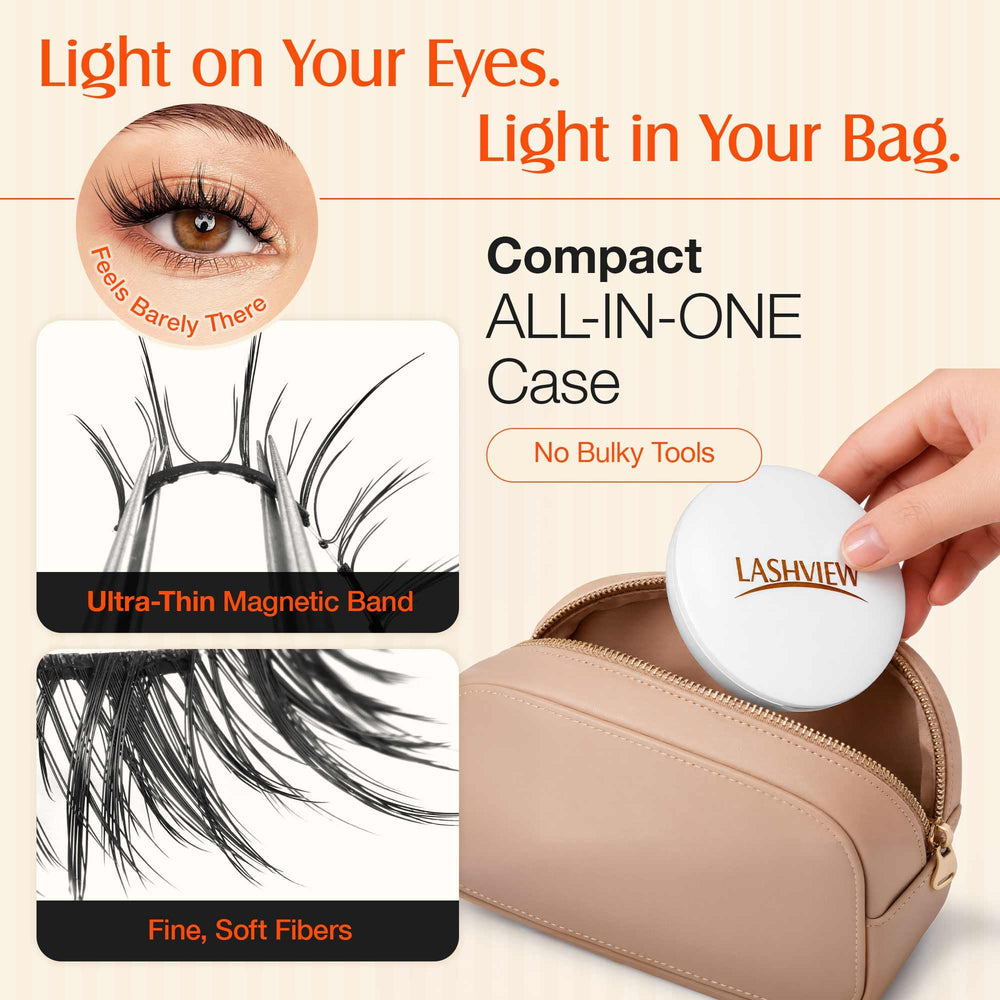 LASHVIEW lash fixer and built-in mirror displayed for on-the-go styling benefits