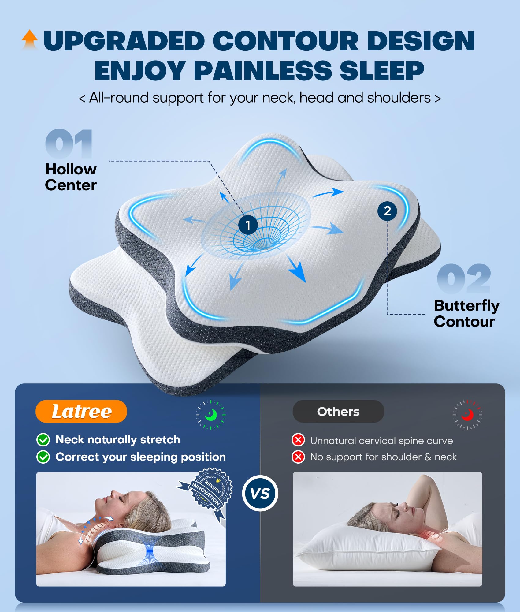 Latree memory foam close-up texture illustrating breathable open-cell comfort