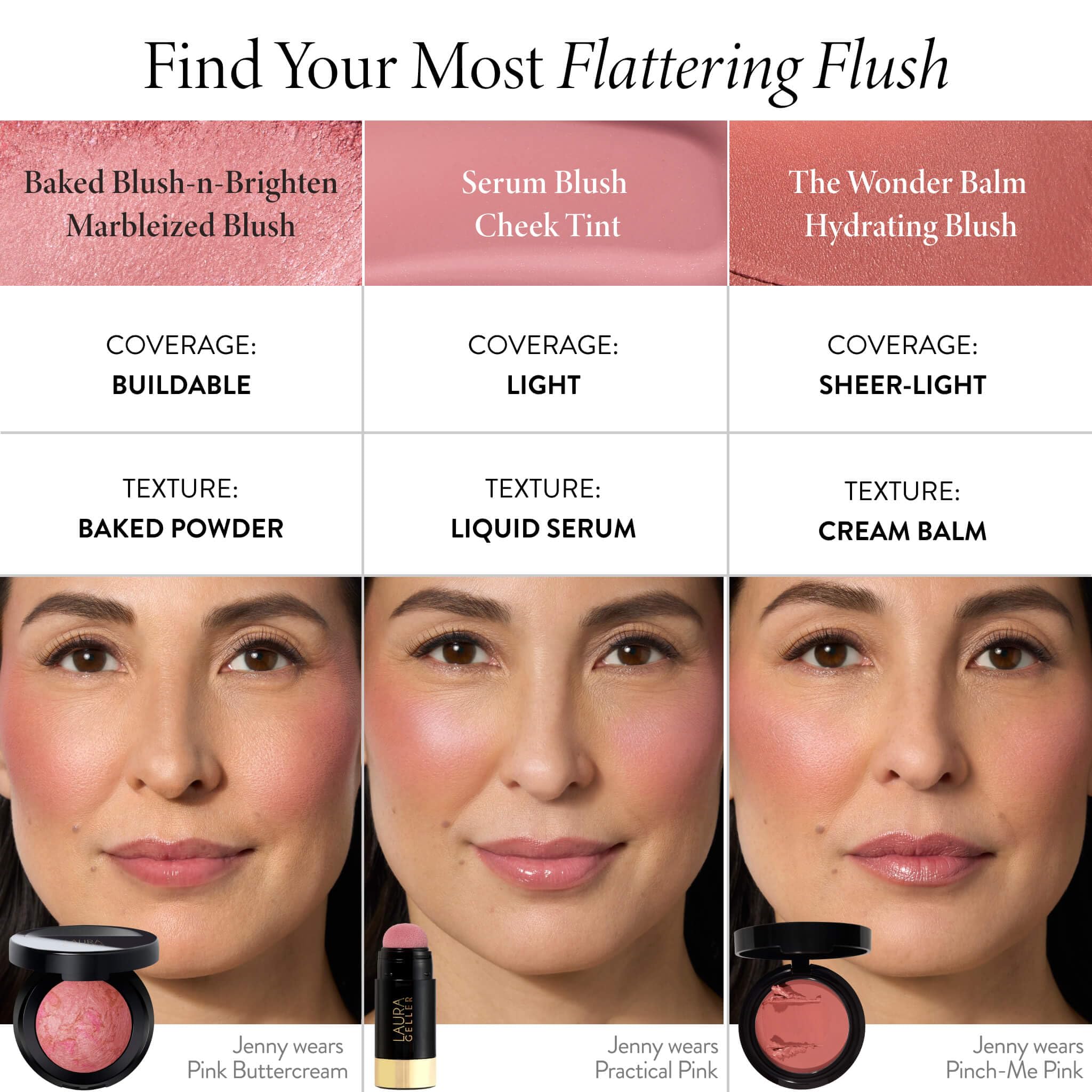 LAURA GELLER New York applied on cheek shows natural lift and healthy-looking flush
