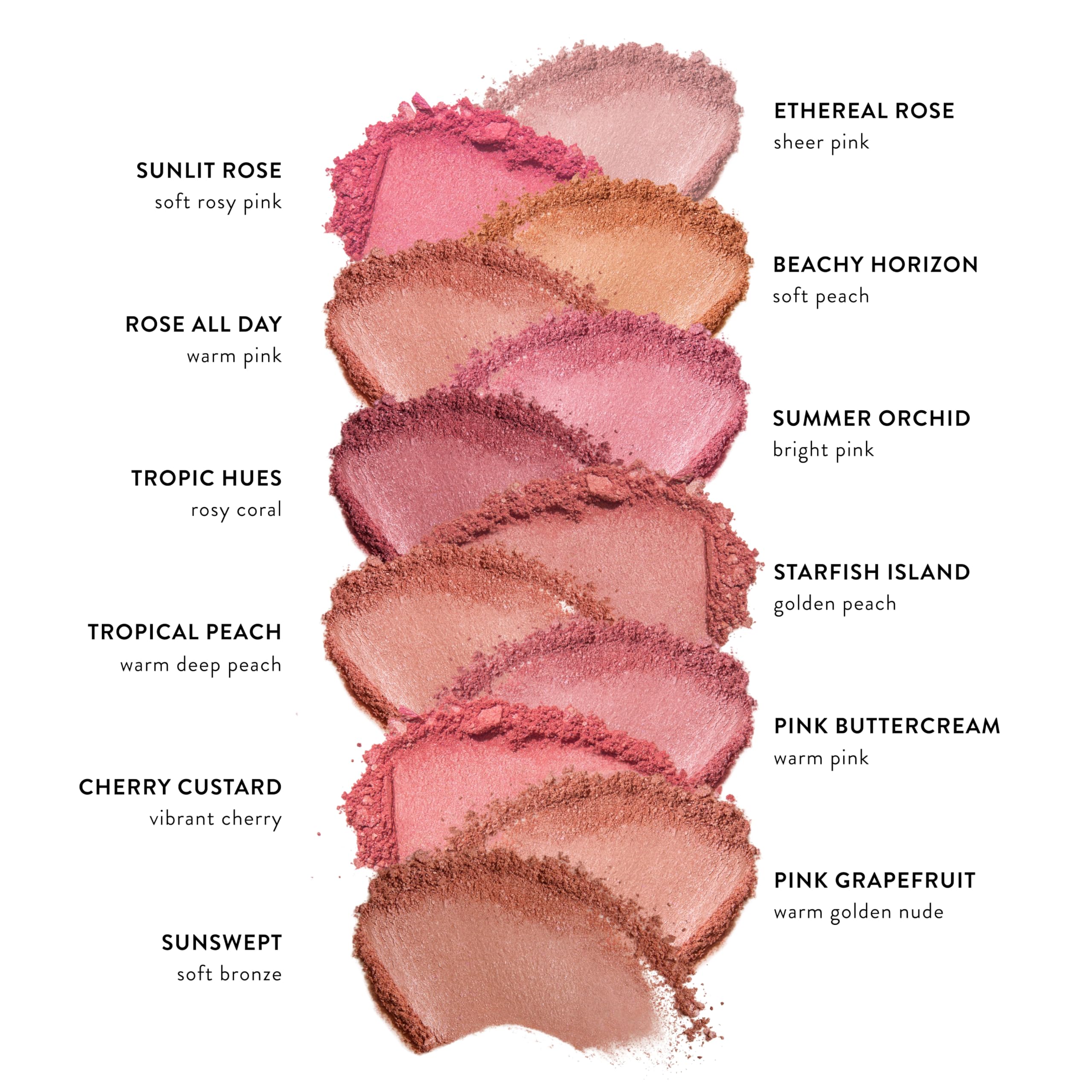 LAURA GELLER New York flatlay with other makeup shows easy coordination in routine