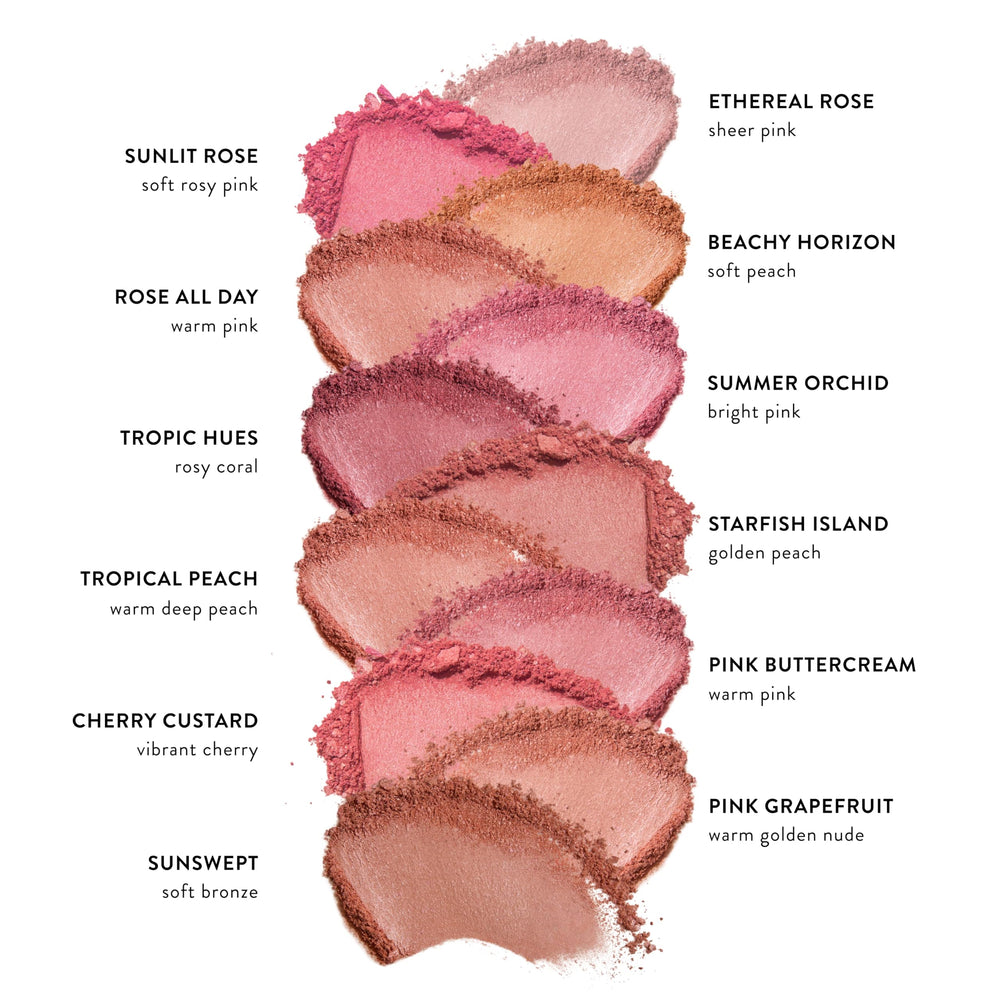 LAURA GELLER New York flatlay with other makeup shows easy coordination in routine
