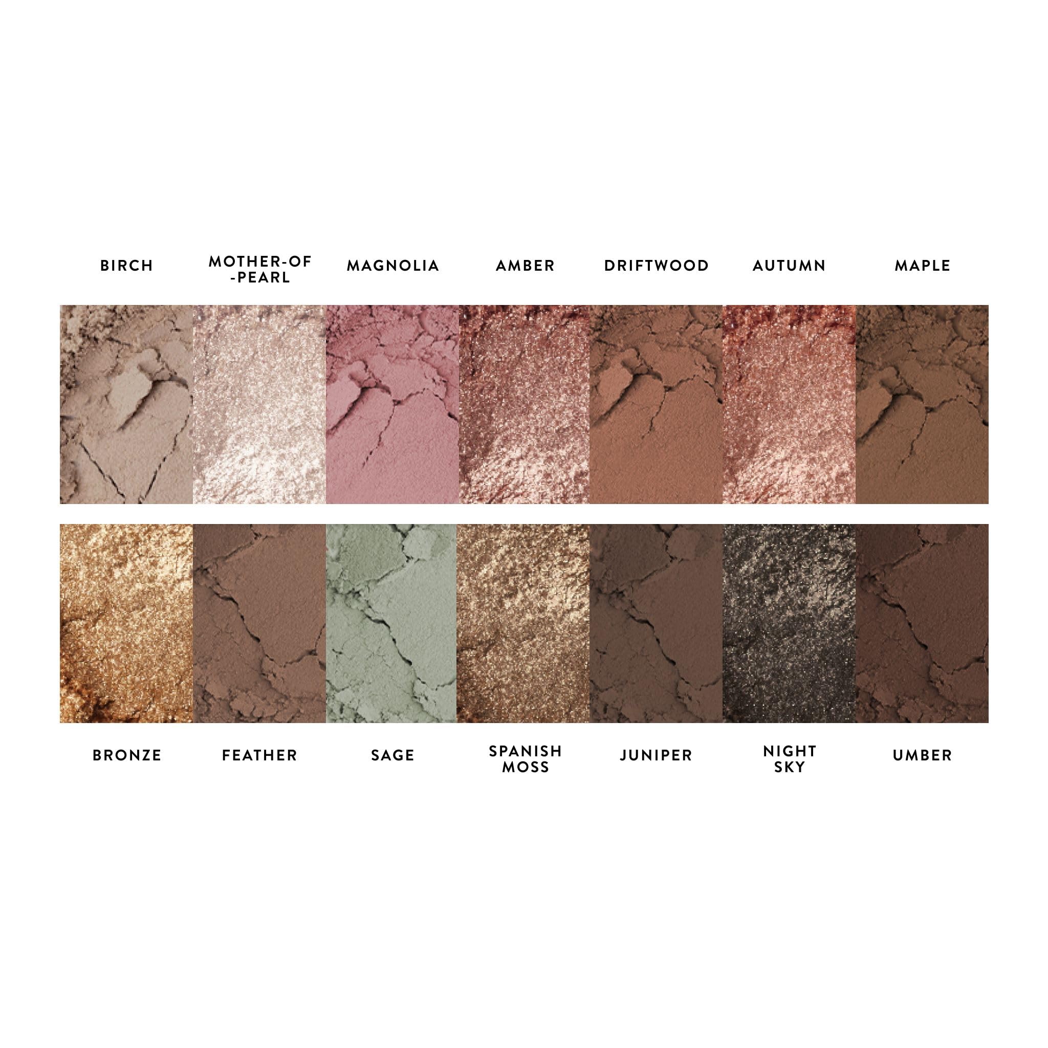 LAURA GELLER eyeshadow in use on model illustrating flattering neutral eye enhancement