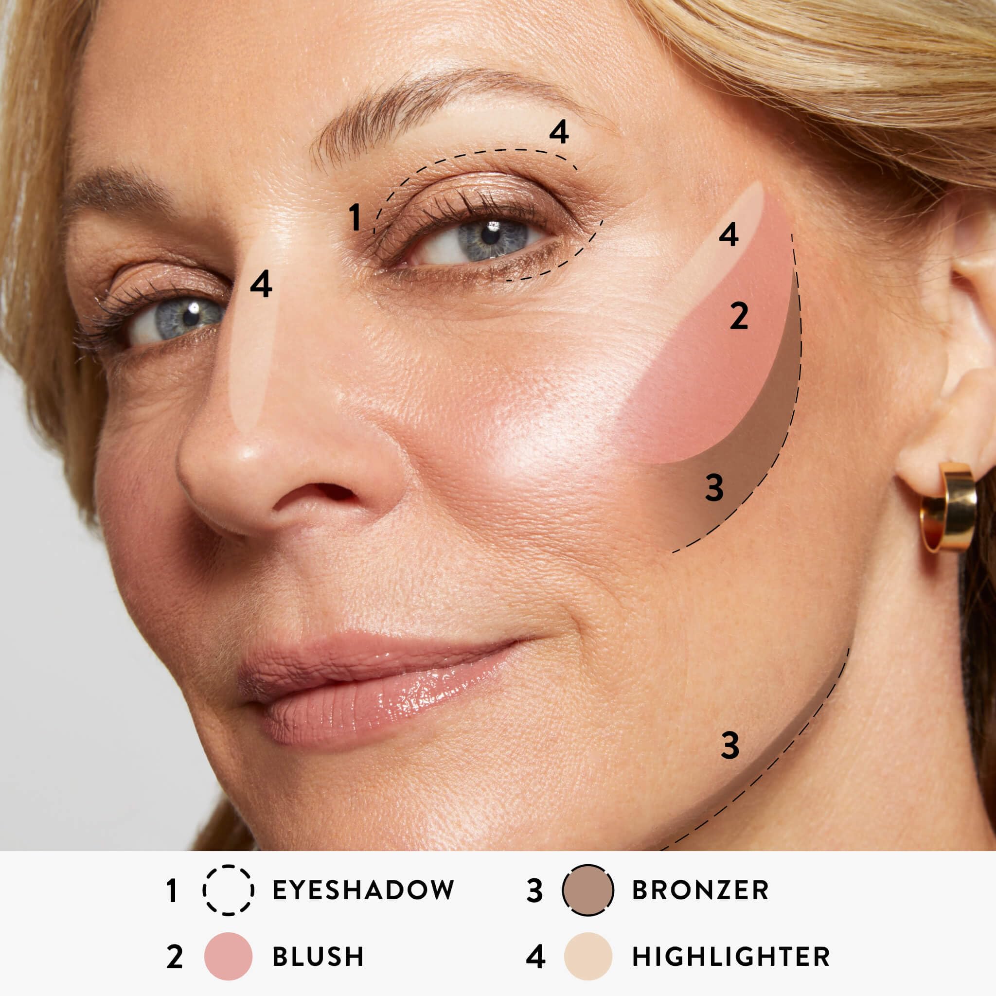 LAURA GELLER highlighter duo close-up showing luminous finish for cheekbones