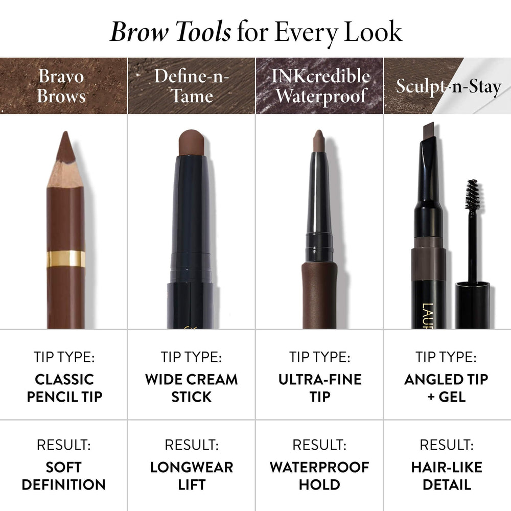 LAURA GELLER vanity scene with brow tool styled beside mirror, effortless routine