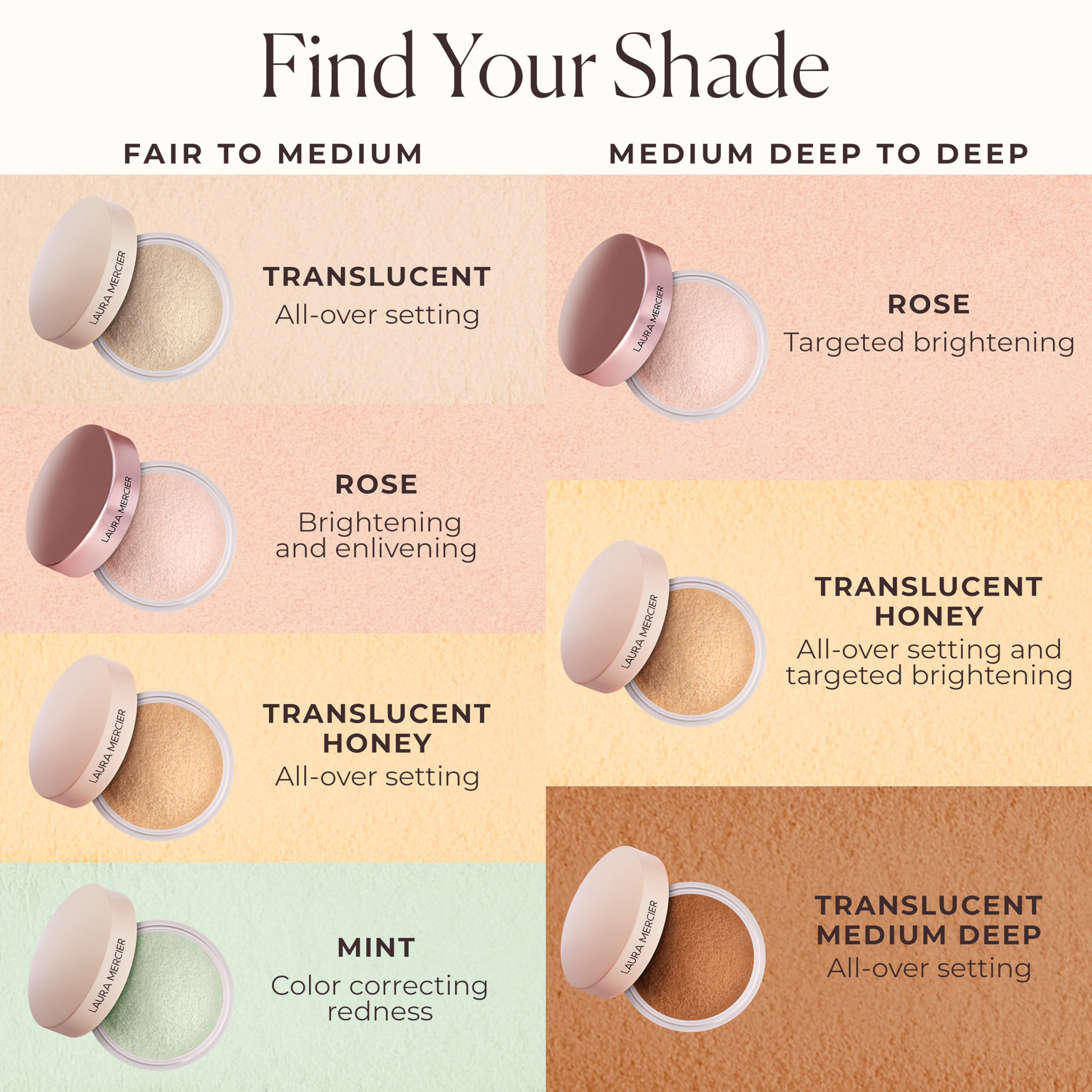 Laura Mercier packaging label close-up showing talc-free and ingredient callouts