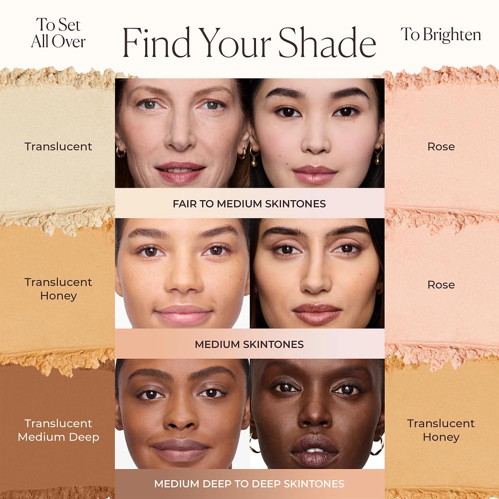 Laura Mercier four shade lids visible to choose the best translucent option