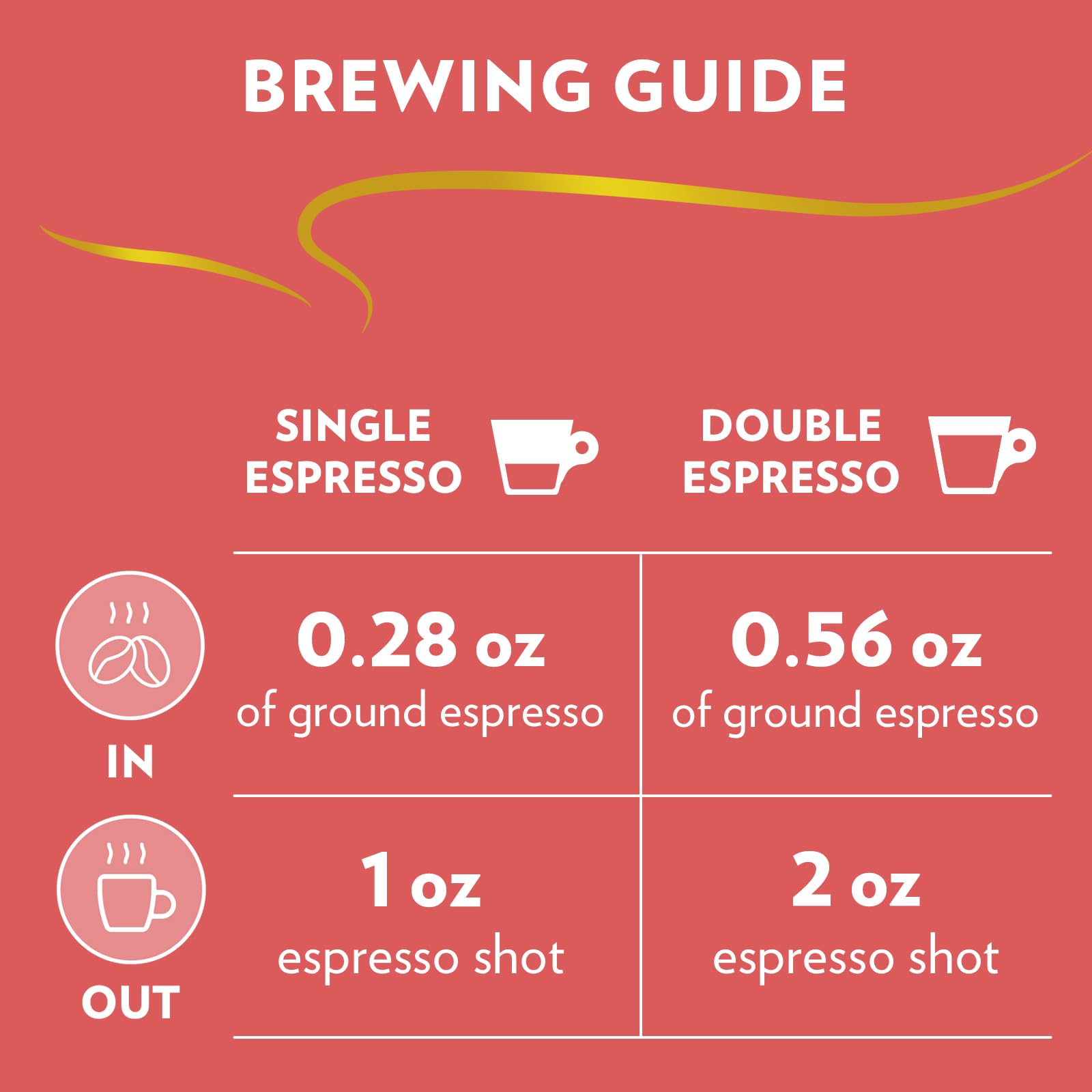 Lavazza whole beans next to French press setup, demonstrating versatile brewing options
