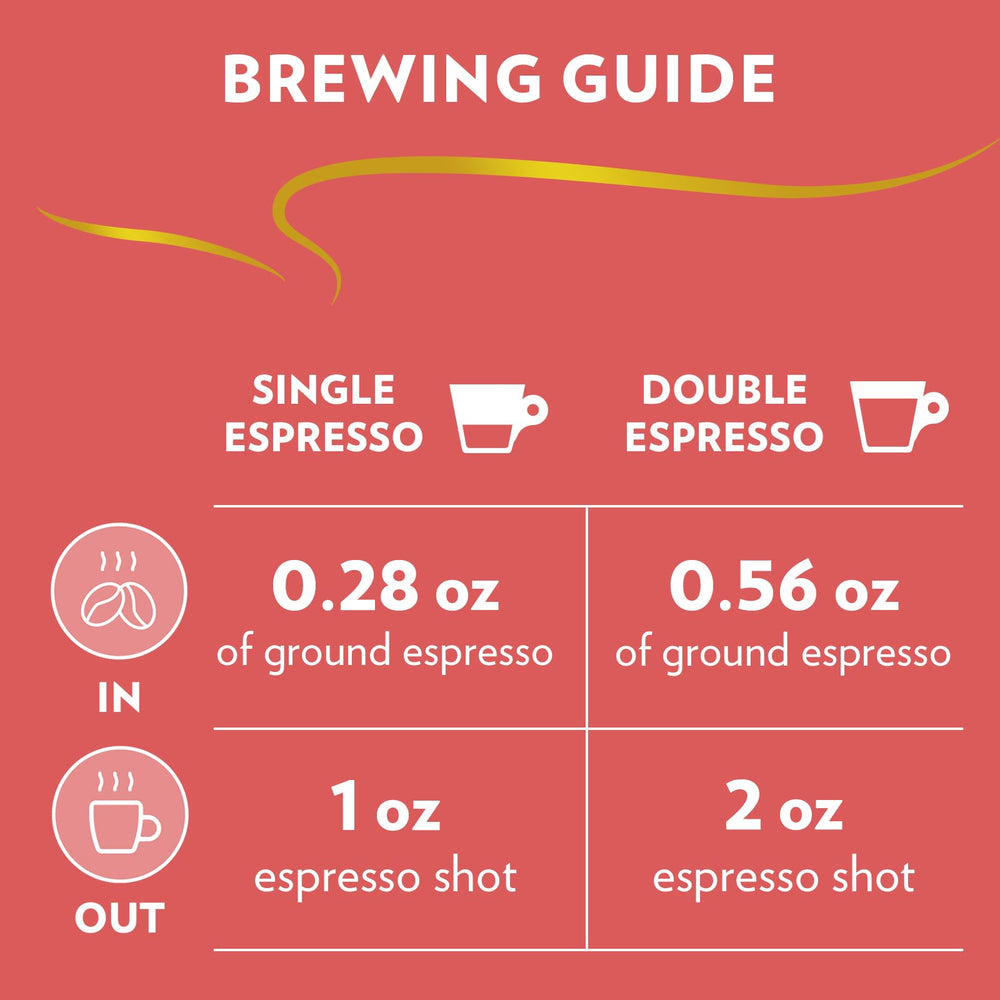 Lavazza whole beans next to French press setup, demonstrating versatile brewing options
