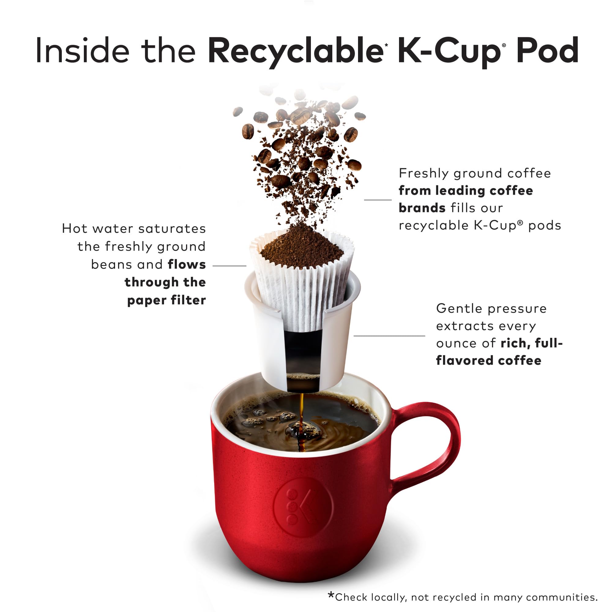 Lavazza opened pod with ground coffee showing 100% Arabica quality benefit