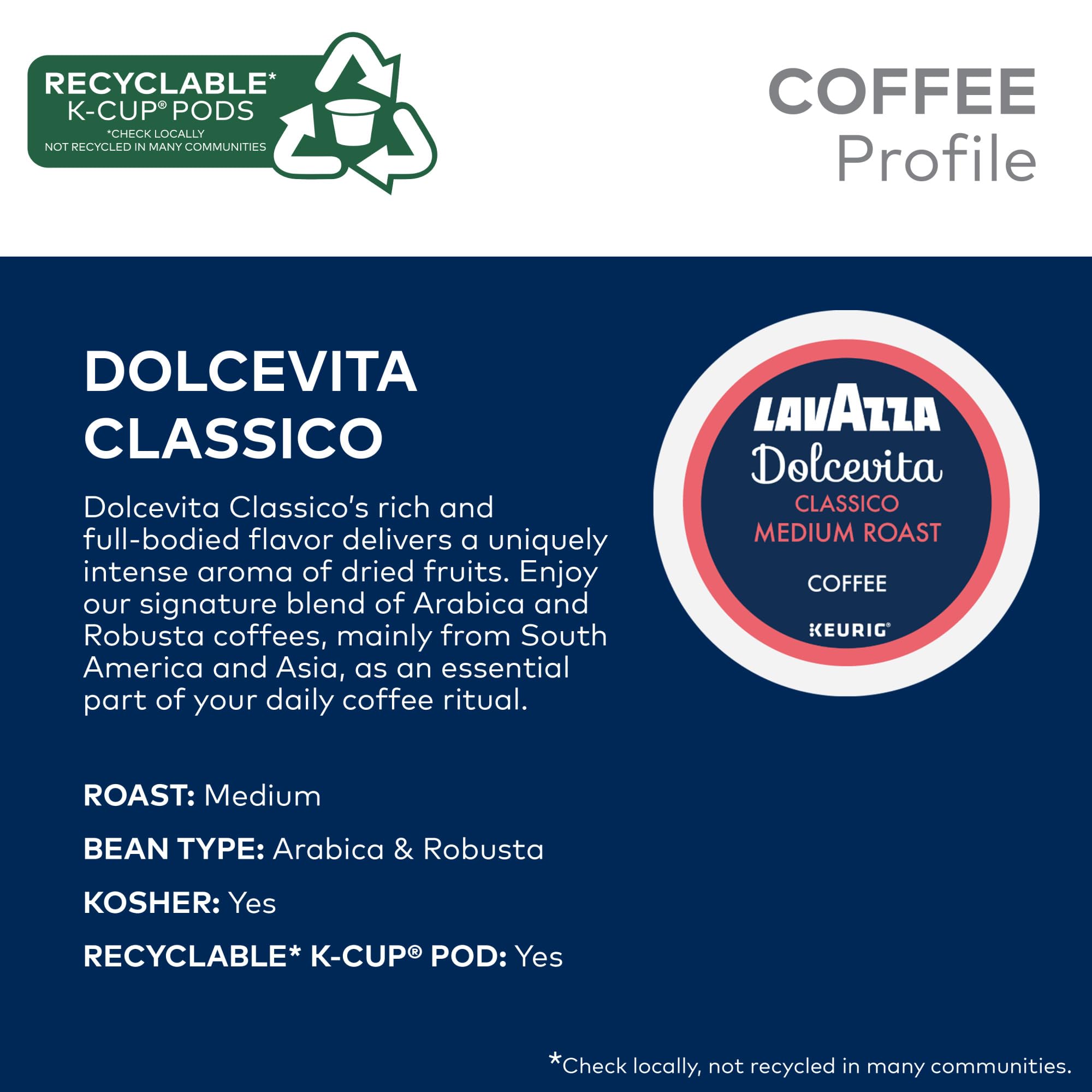 Lavazza Espresso pod inside Keurig brewer demonstrating simple brewing