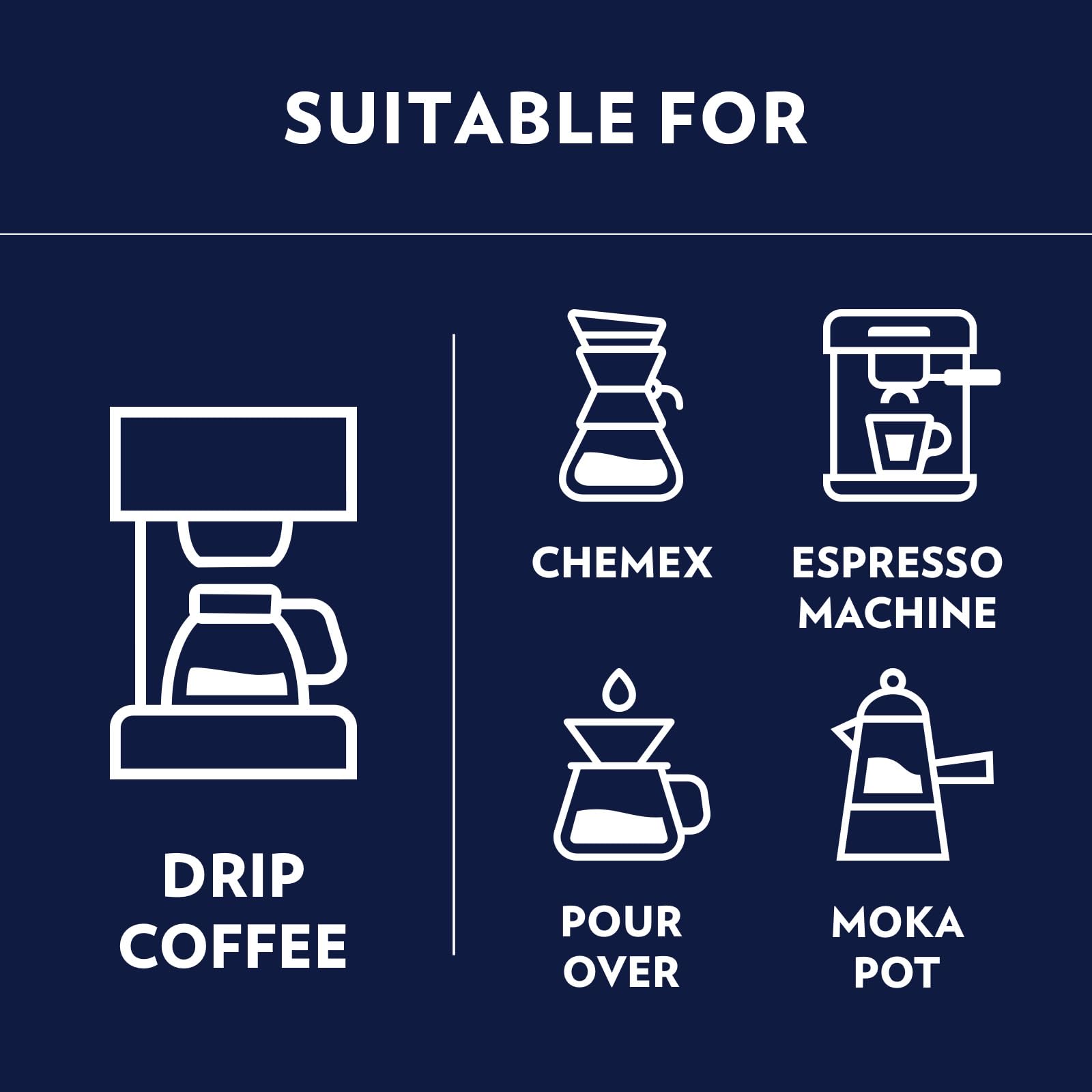 Lavazza product label close-up highlighting Gran Riserva Filtro details and roast level