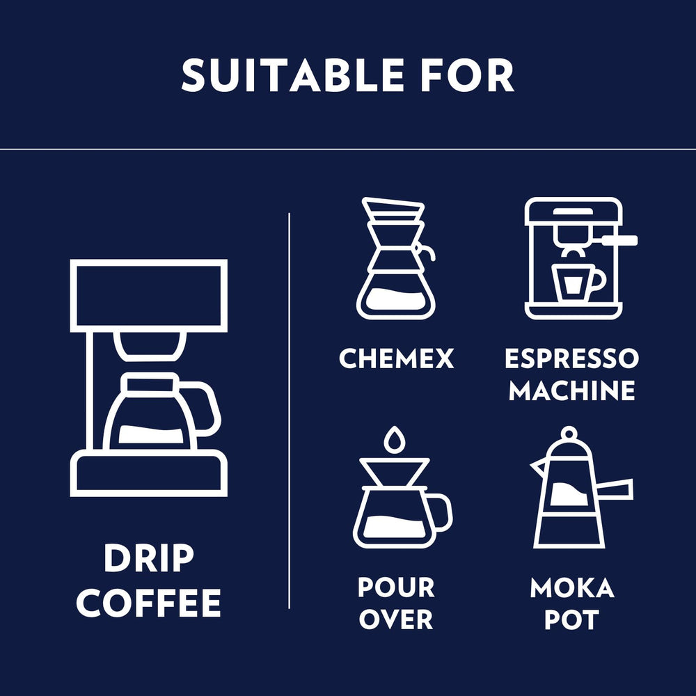 Lavazza product label close-up highlighting Gran Riserva Filtro details and roast level
