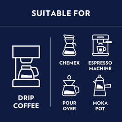 Lavazza product label close-up highlighting Gran Riserva Filtro details and roast level