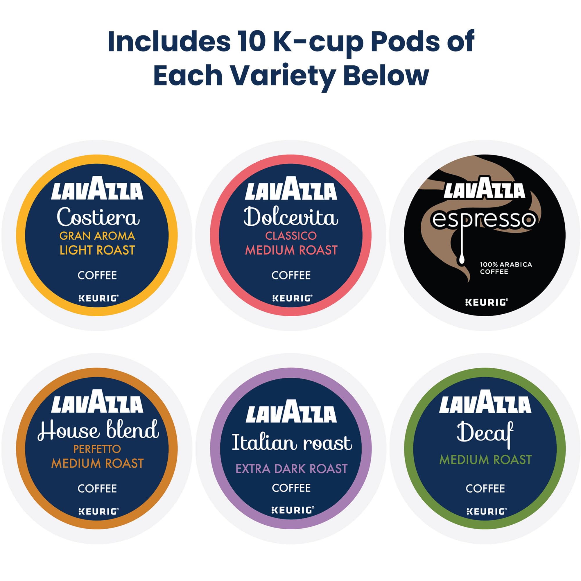 Lavazza close-up K-Cup pod top highlighting freshness seal and aroma