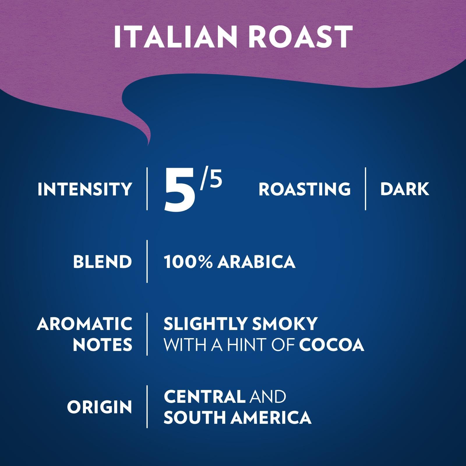 Lavazza label certification close-up, highlighting Rainforest Alliance sourcing