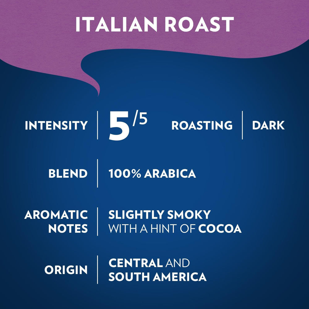 Lavazza label certification close-up, highlighting Rainforest Alliance sourcing