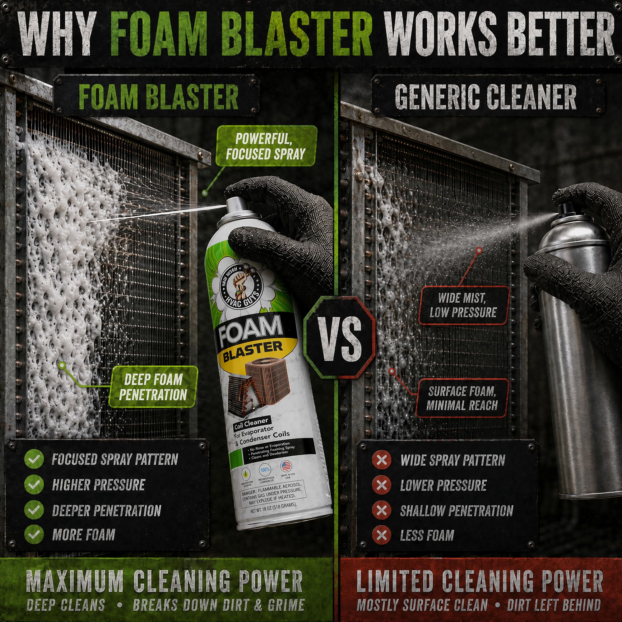 Leak Saver expanding foam texture close-up liquifying dirt