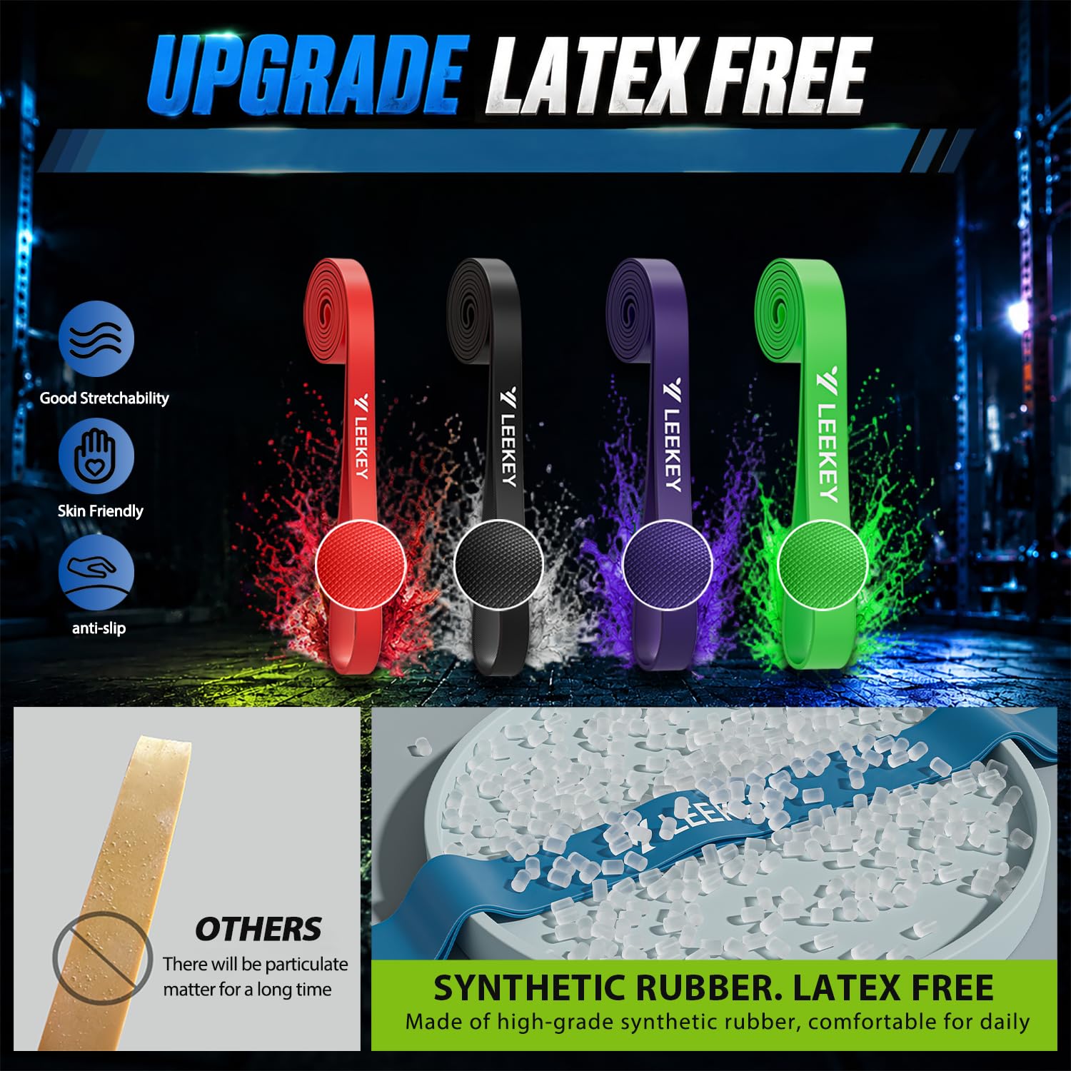 LEEKEY band texture and stretch detail showing durable synthetic rubber benefit