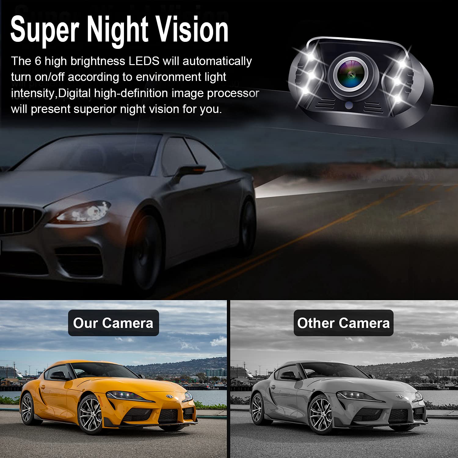 LeeKooLuu camera night vision LEDs active for improved low-light safety