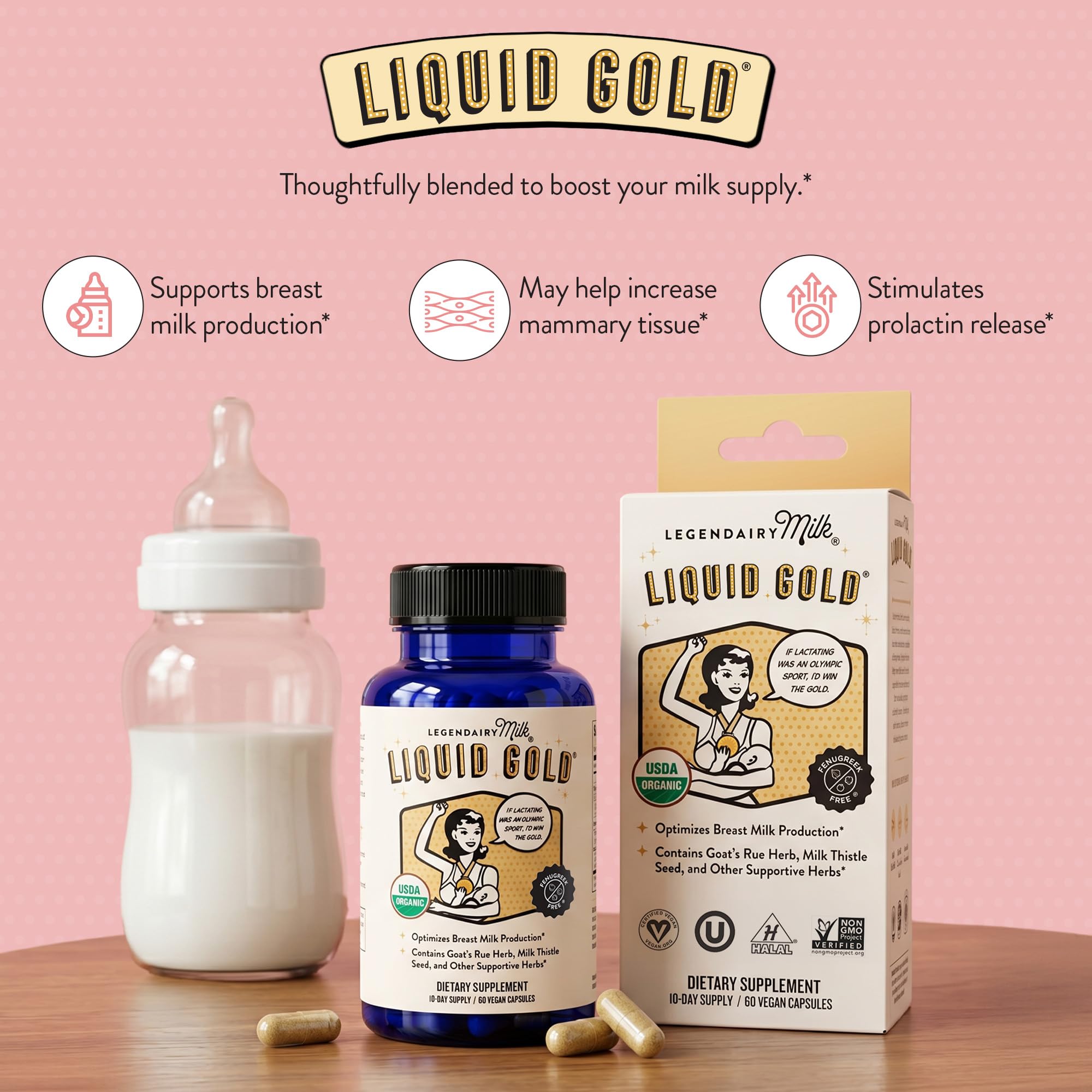 Legendairy Milk capsule close-up highlighting organic capsule quality