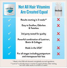 Legendairy Milk ingredient label detail displaying Lustriva and nutrient list
