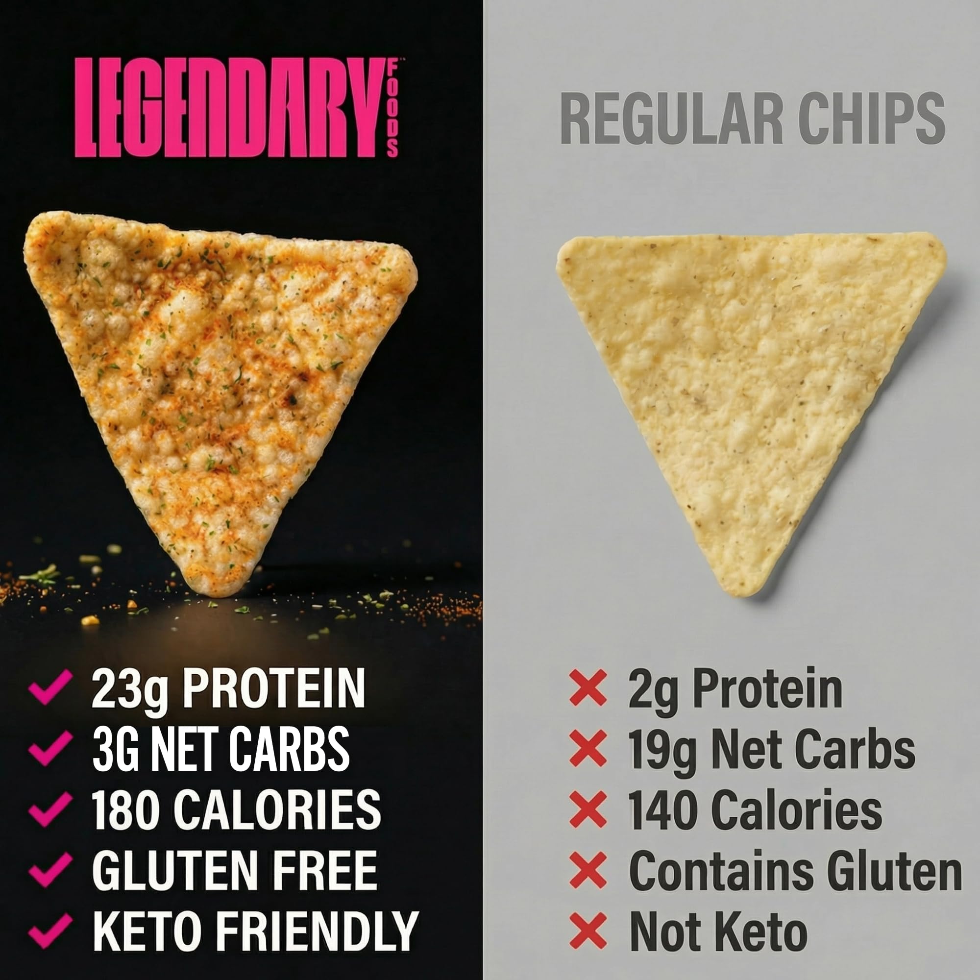 Legendary Foods bag beside a hand for scale showing the compact single-serve size