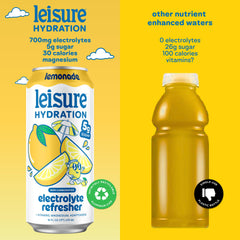 Leisure can held in hand showing 16 oz scale and portable hydration convenience