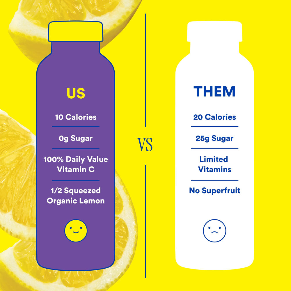Lemon Perfect bottle beside lemons and blueberries showcasing natural ingredients