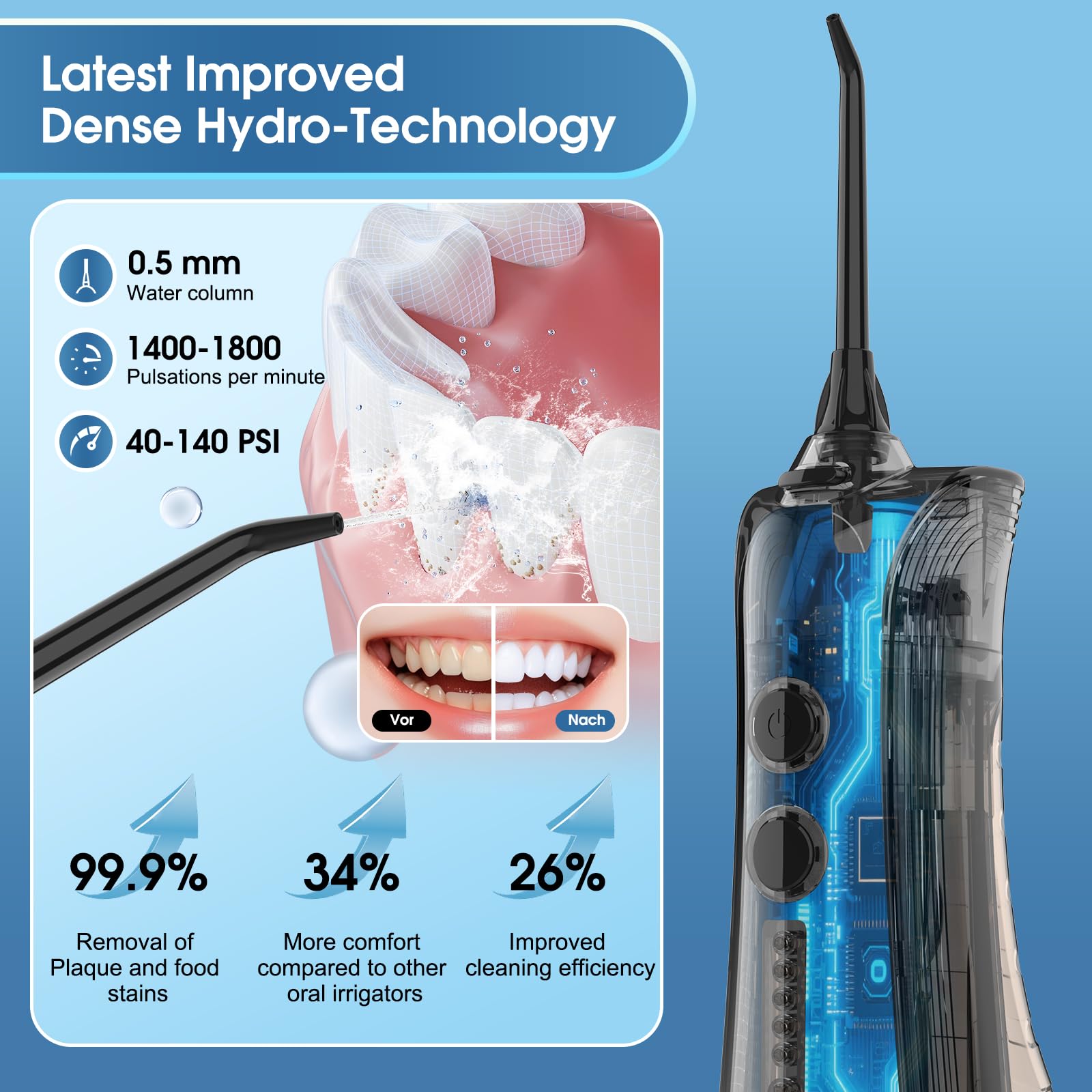 Leominor nozzle close-up illustrating three interchangeable tips for versatile cleaning