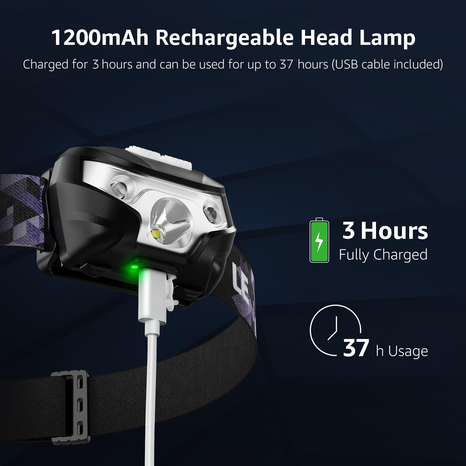 Lepro adjustable band detail, comfortable strap fits helmets and heads