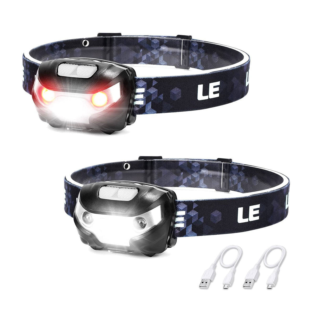 Lepro front view headlamp showing LED and lens, clear beam for night tasks