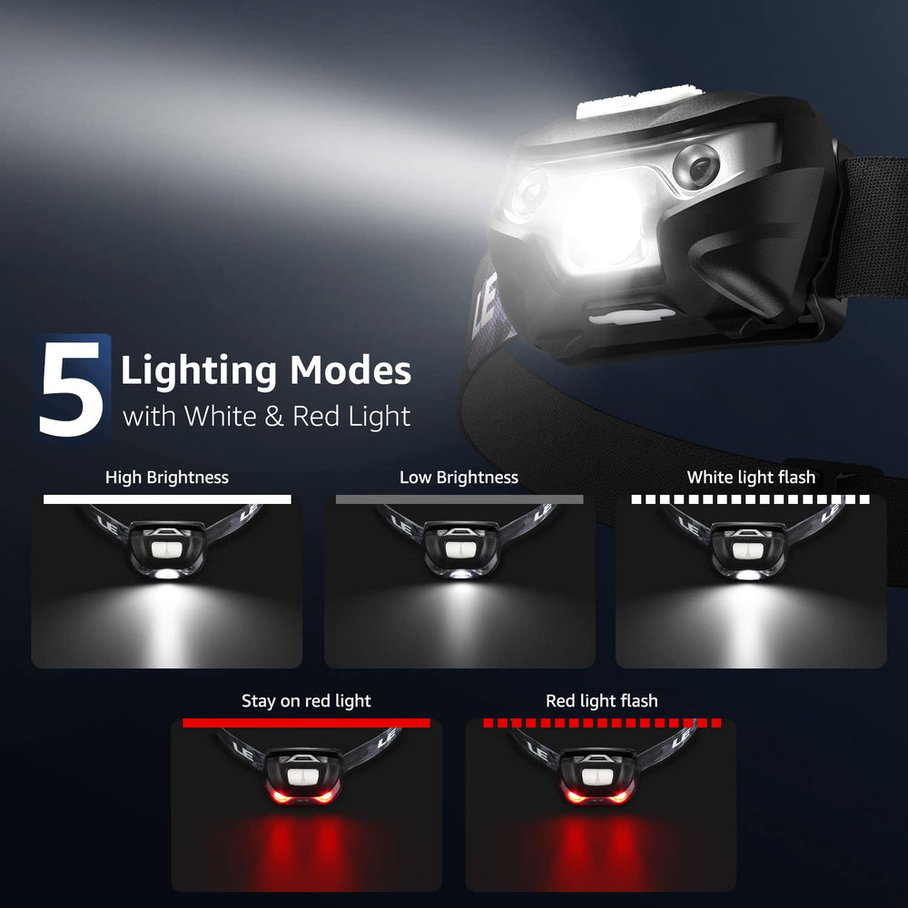 Lepro headlamp in use camping scene, bright hands-free lighting for campsite