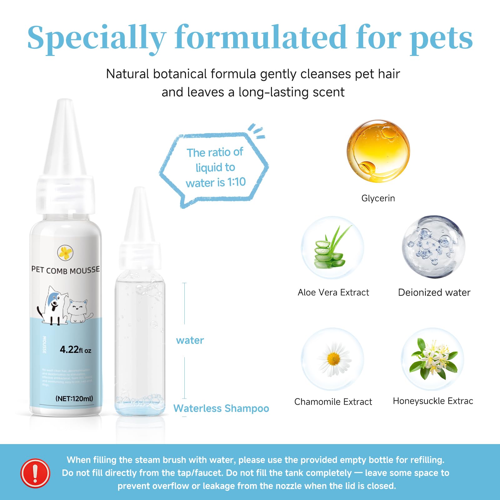 LetsFeed cool mist spraying onto pet fur to reduce static and flyaways
