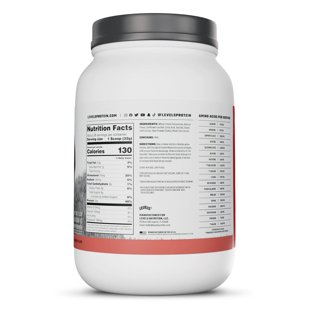 Levels Nutrition 2 lb container beside a hand for size and portion reference