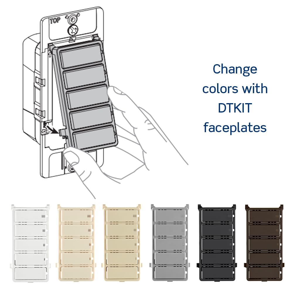 Leviton with Decora faceplate demonstrating color matching and coordinated design