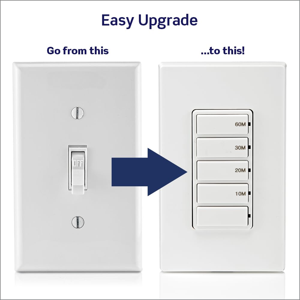 Leviton side profile slim depth fits shallow wall boxes for easier installation