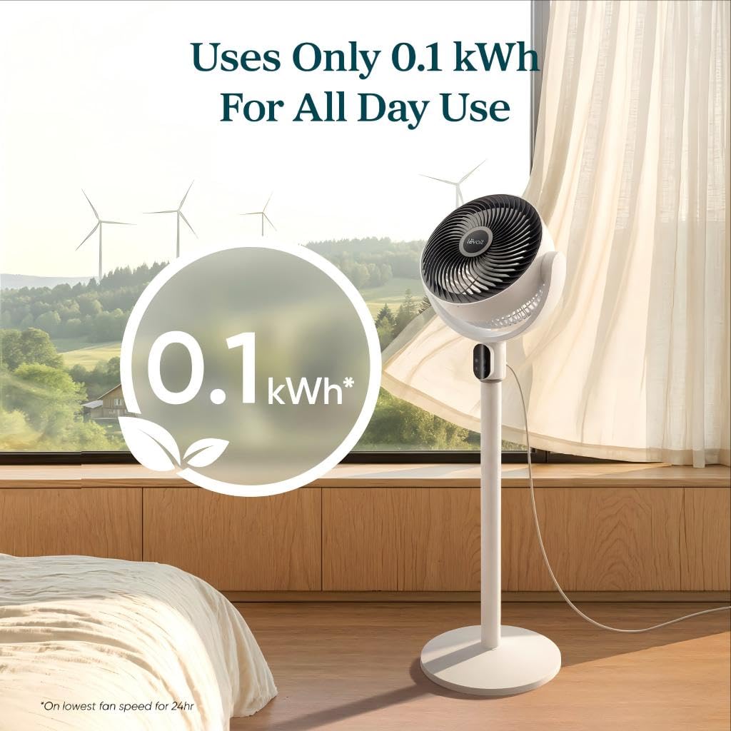 Levoit fan in tabletop mode illustrating compact footprint and portability