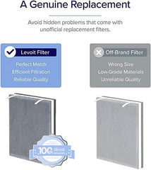 Levoit activated carbon layer detail reducing smoke and household odors