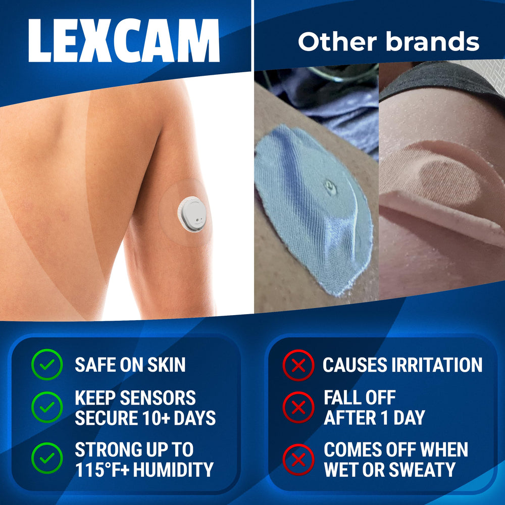 Lexcam close-up adhesive texture highlighting gentle hypoallergenic stick