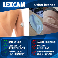 Lexcam close-up adhesive texture highlighting gentle hypoallergenic stick