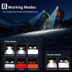 LHKNL adjustable elastic strap demonstrating comfortable fit benefit