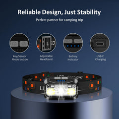 LHKNL lamp head close-up showing LED chips and durable housing benefit