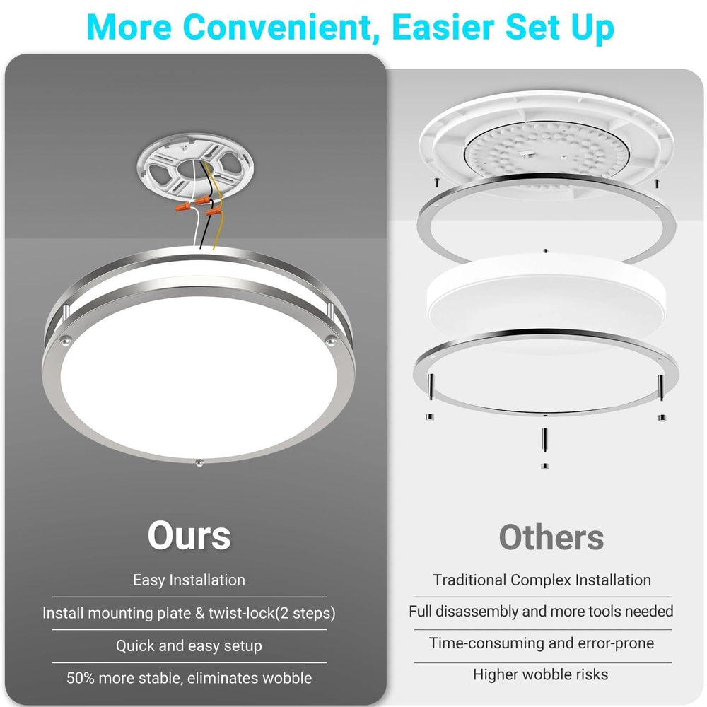 libtit installed in kitchen ceiling providing bright, energy-efficient task illumination